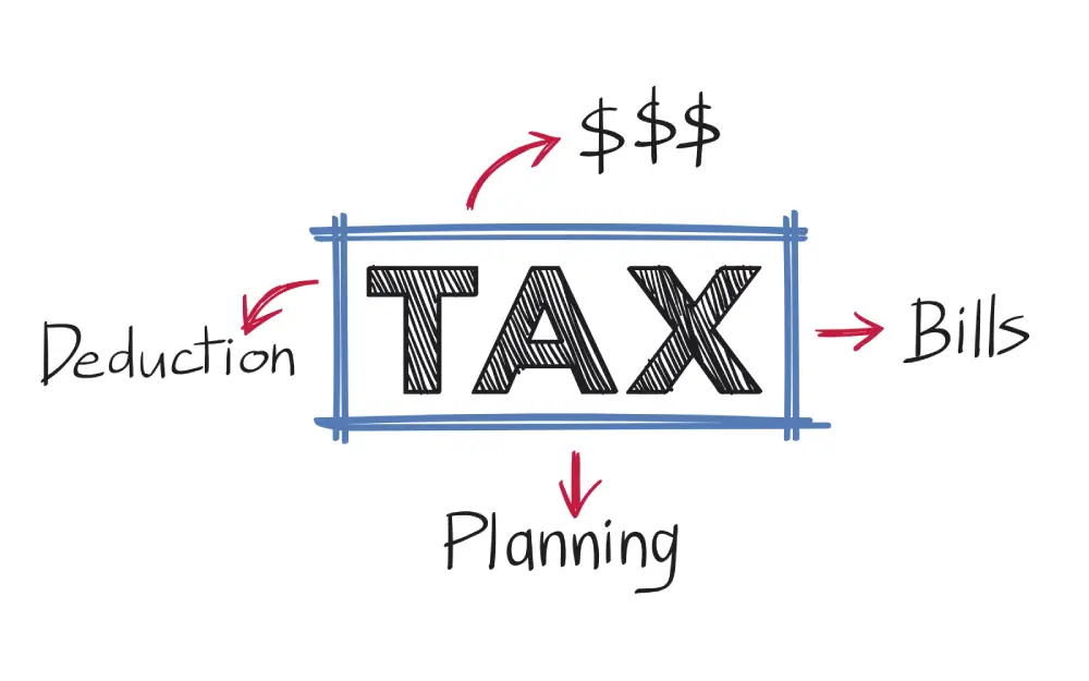 when are taxes due 2026